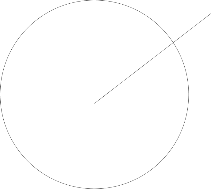 shape